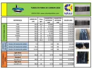 tubos carbono ColombianKites