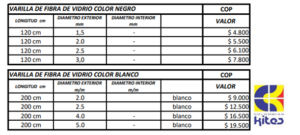 variila de fibra de vidrio ColombianKites